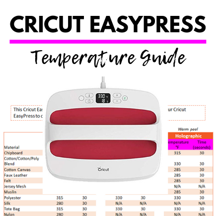Cricut EasyPress Temperature Guide -