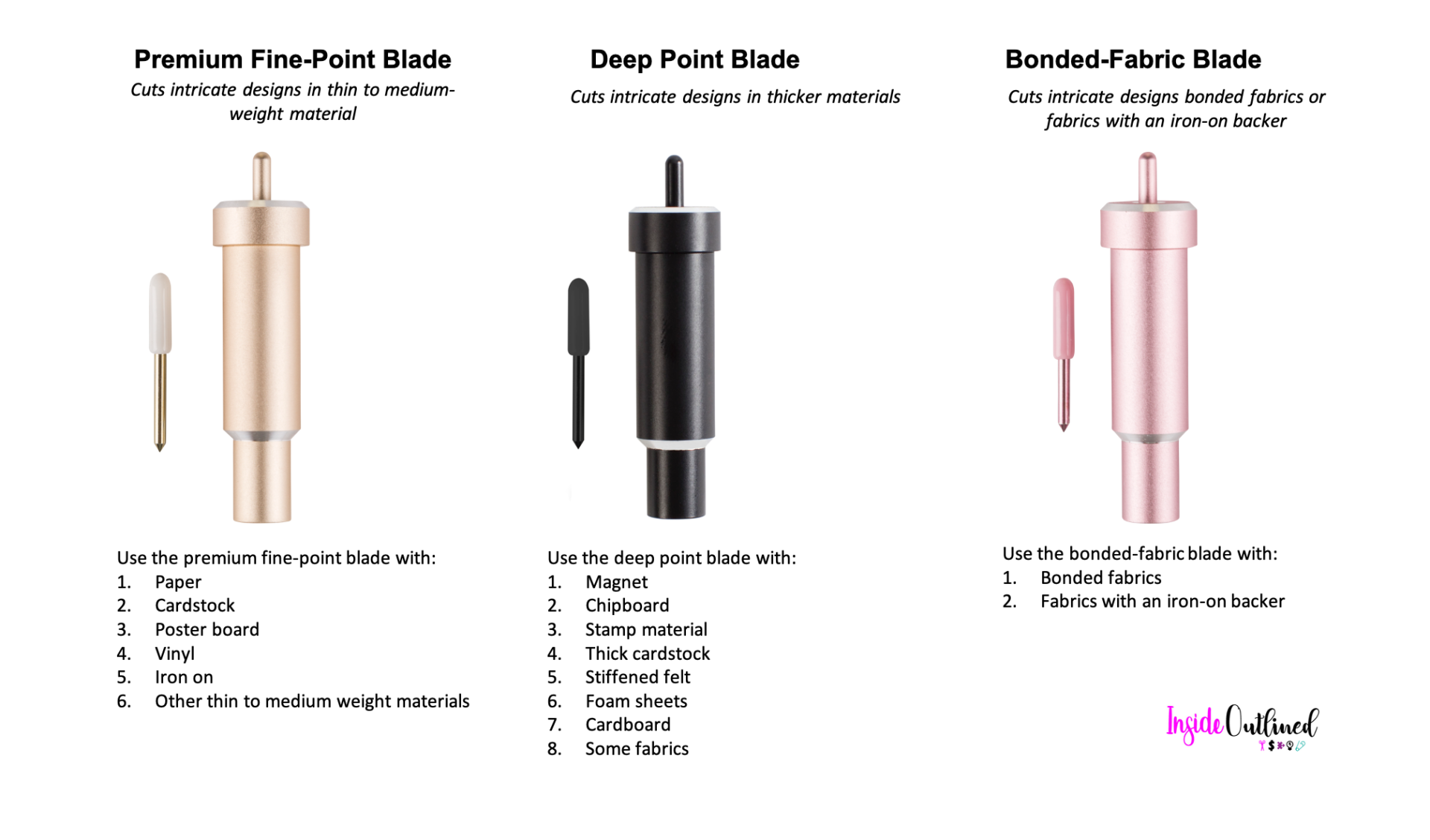 A Detailed Cricut Explore Air 2 Review InsideOutlined